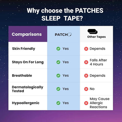 SilentSleep Mouth Tape – Stop Snoring & Breathe Better Overnight